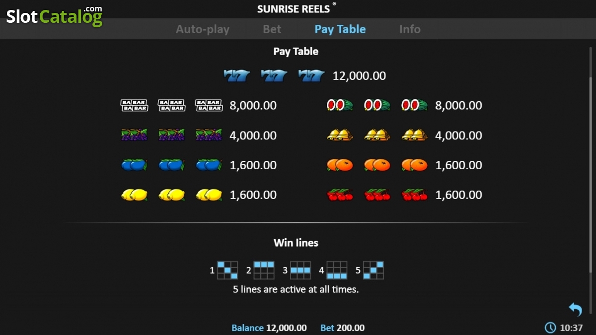Sunrise slots codes
